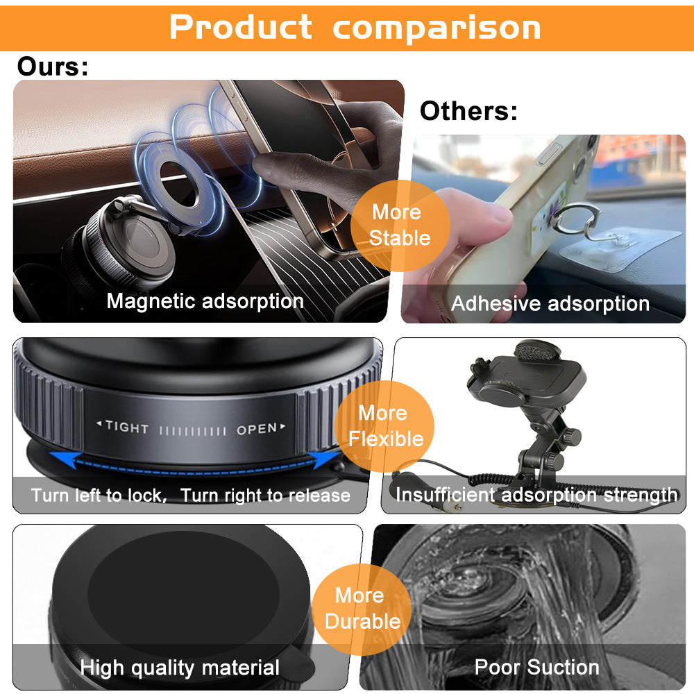 360-Degree Rotating Magnetic Adjustable Height Phone Holder